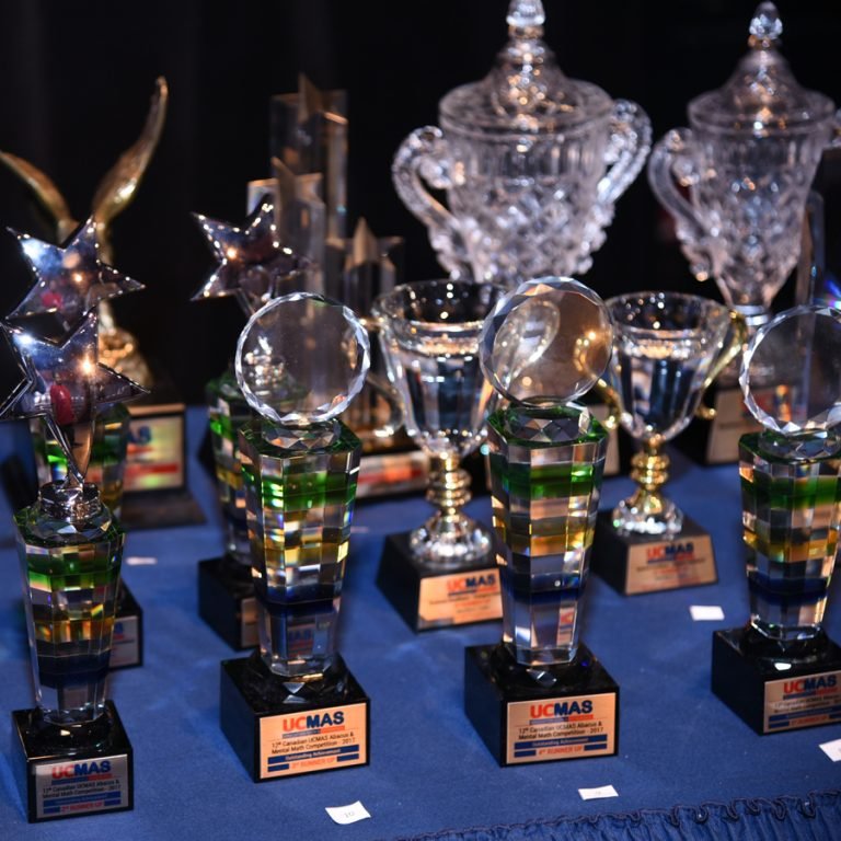 Highest Canadian Champions Highest Canadian Champions